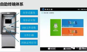 智慧政务 以数字技术驱动政务服务现代化
